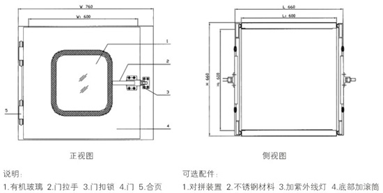 普通传递窗