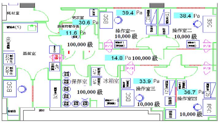 恒温恒湿实验室规划图